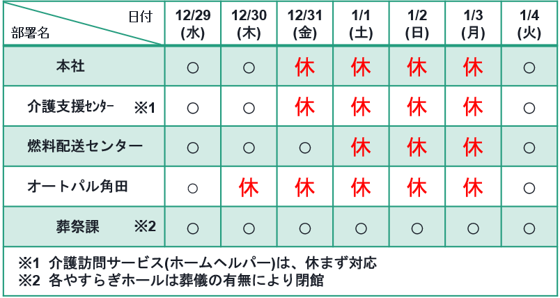 画像：年末年始の営業時間等